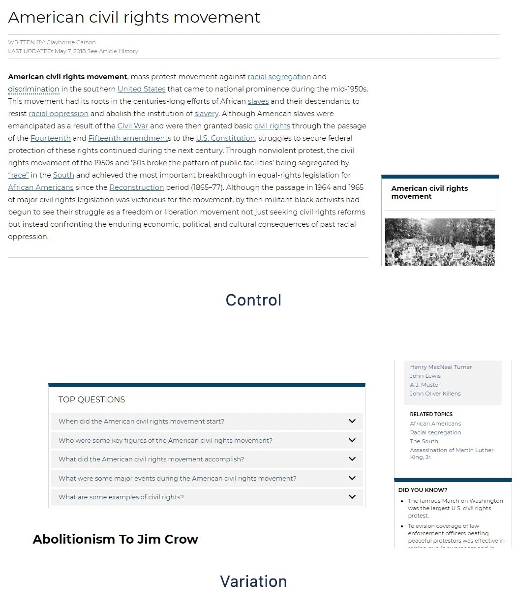 Encyclopedia Britannica Group's control & variation