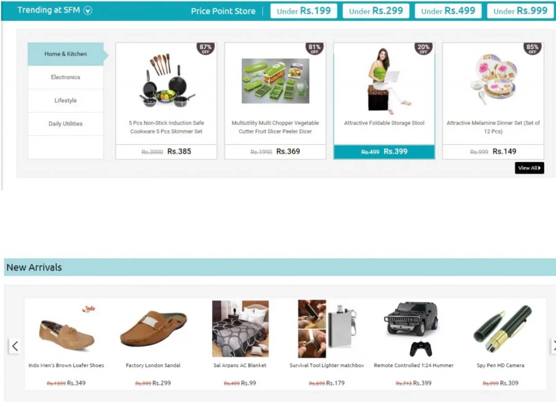 Shopclues control & variation