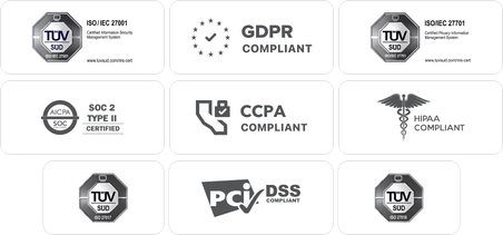 data security and privacy practices in VWO platform